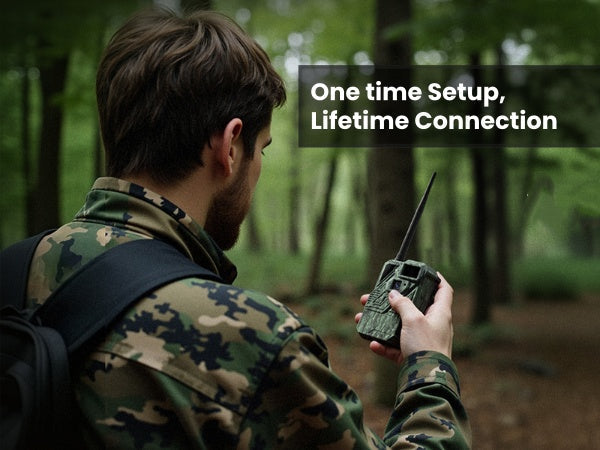 No-Subscription Cellular Trail Camera: A Game-Changer for Hunters